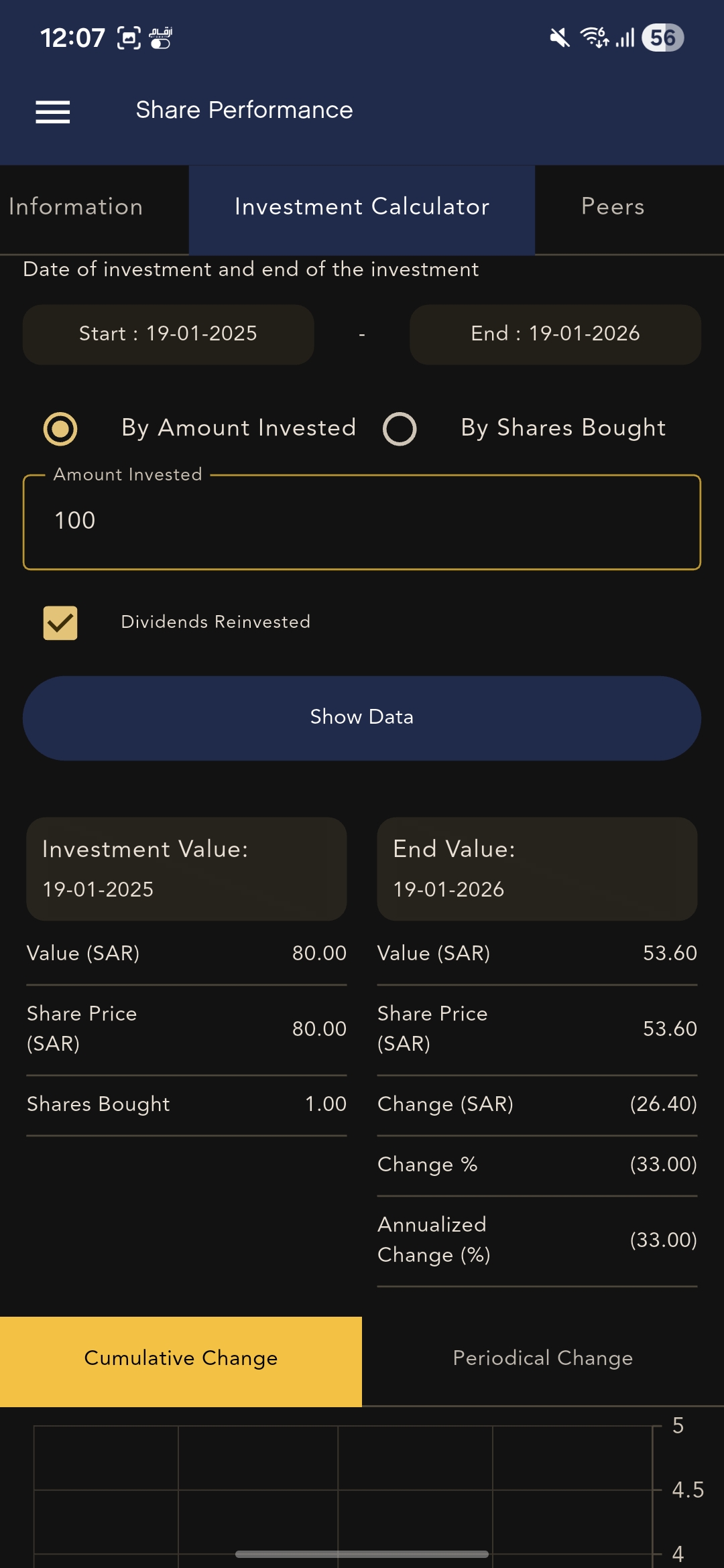 Investment calculator screen